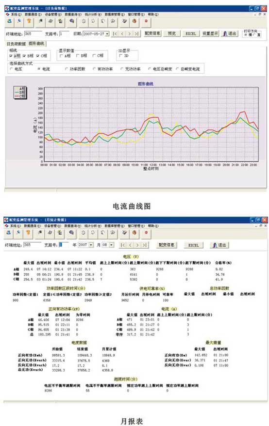 BHSL配電監測管理系統